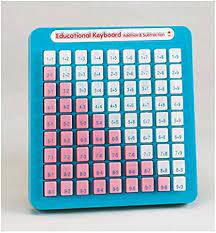 Math +- Keyboard