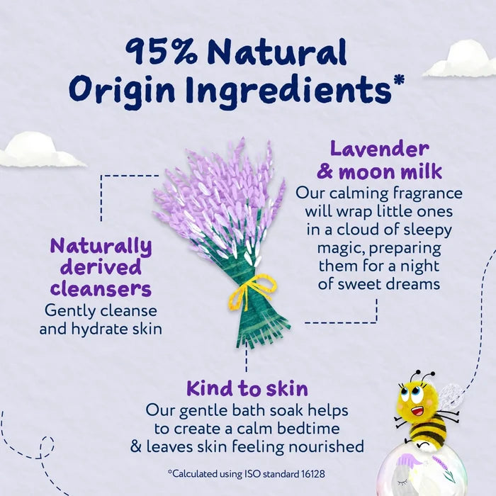 Childs Farm Slumbertime Bath Soak Lavender & Moon Milk 250ml