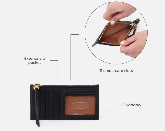 Navy Horizon Carte Card Case