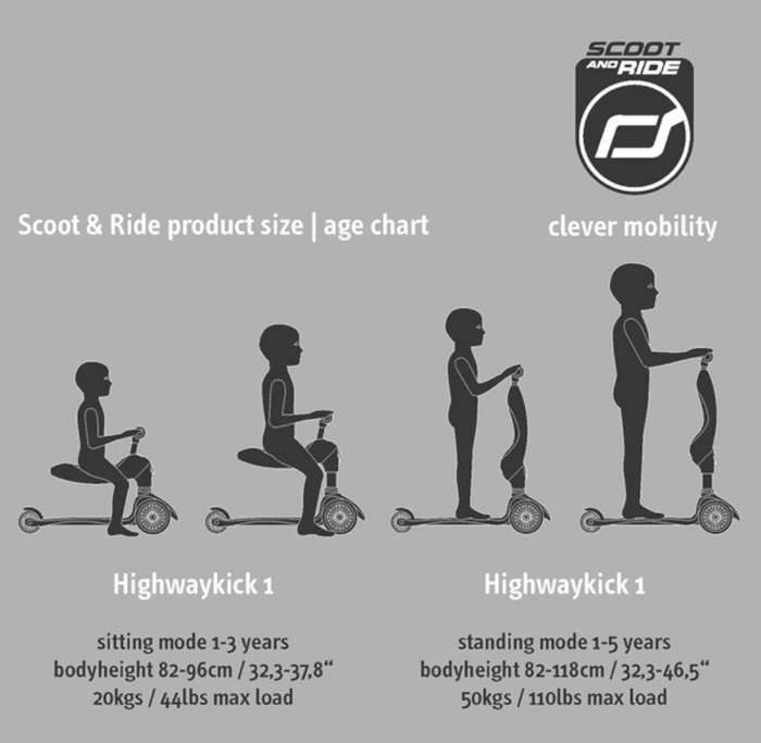 Personalised Scoot and Ride Pink Highway Kick 1 Scooter & Helmet Gift Set Sizing