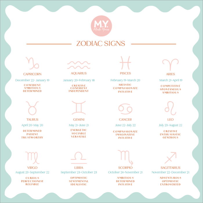 Personalised Zodiac Mug & Sock Gift Set by Made Yours