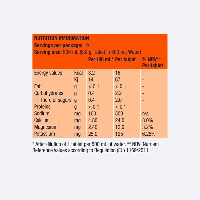 Precision | PH 1000 Electrolyte | Tablets