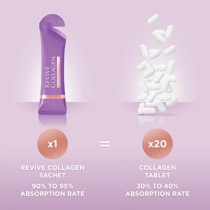 Revive Collagen Menopause Beauty Sleep 14 Sachets x 22g