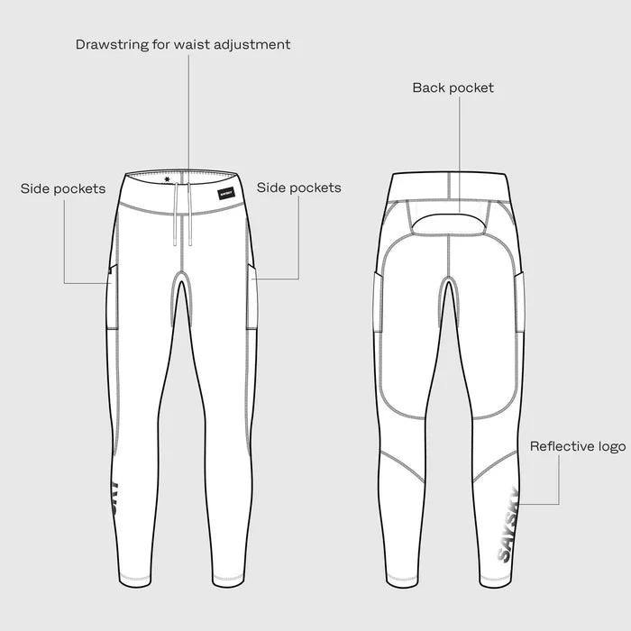 Saysky | Blaze+ Winter Tight | Dames | Black