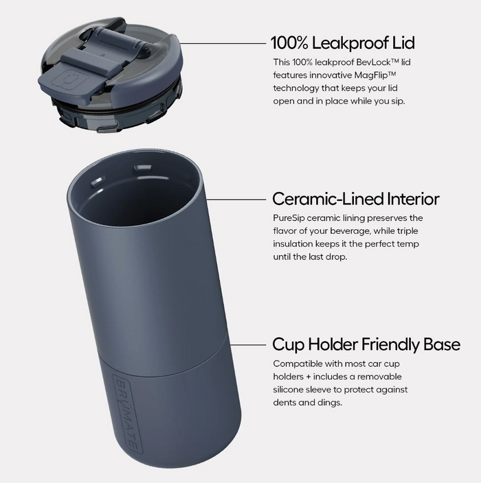 Strova 18oz -Matte Black