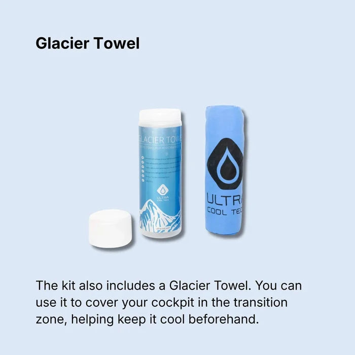 Ultra Cool Tech | Glacier TT Cockpit Cooling Kit