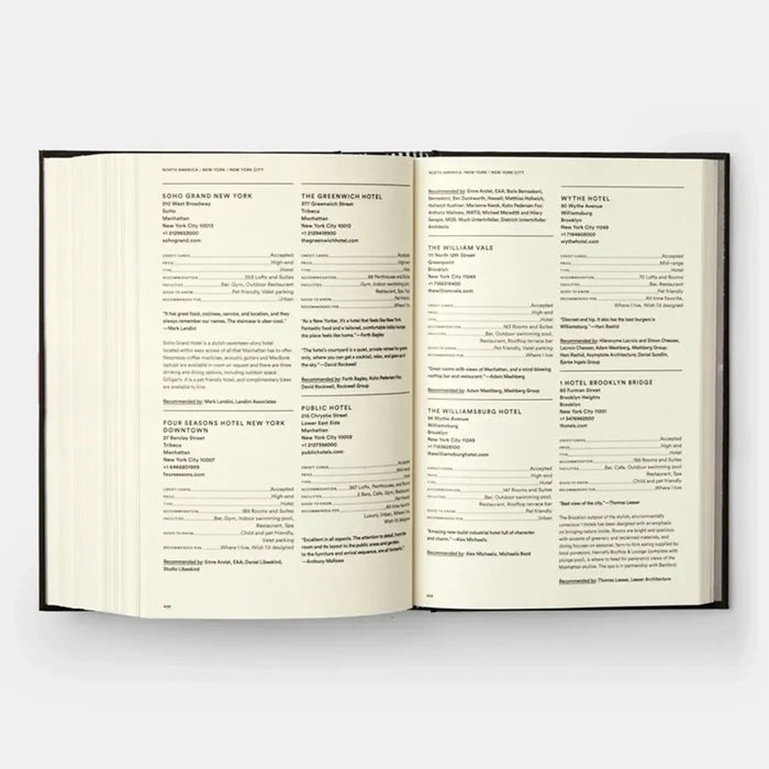 Where Architects Sleep- Internal Page